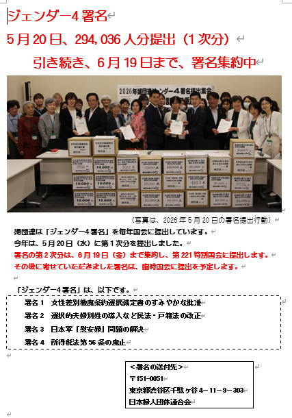 ジェンダー4署名の6月19日までの集約と引き続きの署名集約を